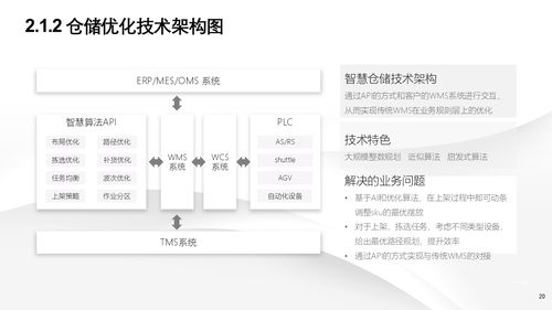 智能制造新篇章 深度解读数字化转型下的智慧工厂建设解决方案与信息系统集成服务